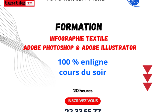 infographie textile